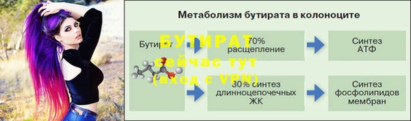 дурь Волоколамск